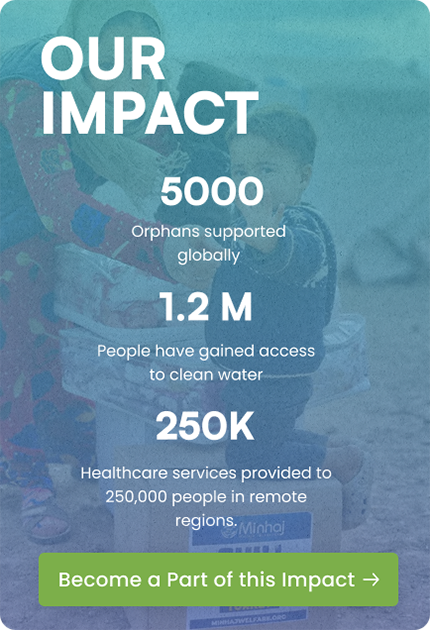 Minhaj Welfare Foundation